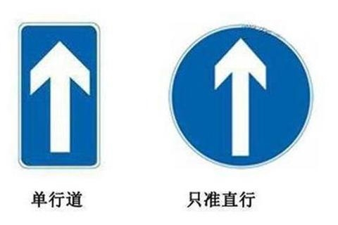 不认识这些交通标志就上路？多少分都不够你扣