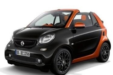 梅赛德斯-奔驰（中国）汽车销售有限公司召回部分进口精灵系列汽车