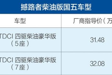 撼路者柴油版国五车型上市 售价31.48-32.08万元