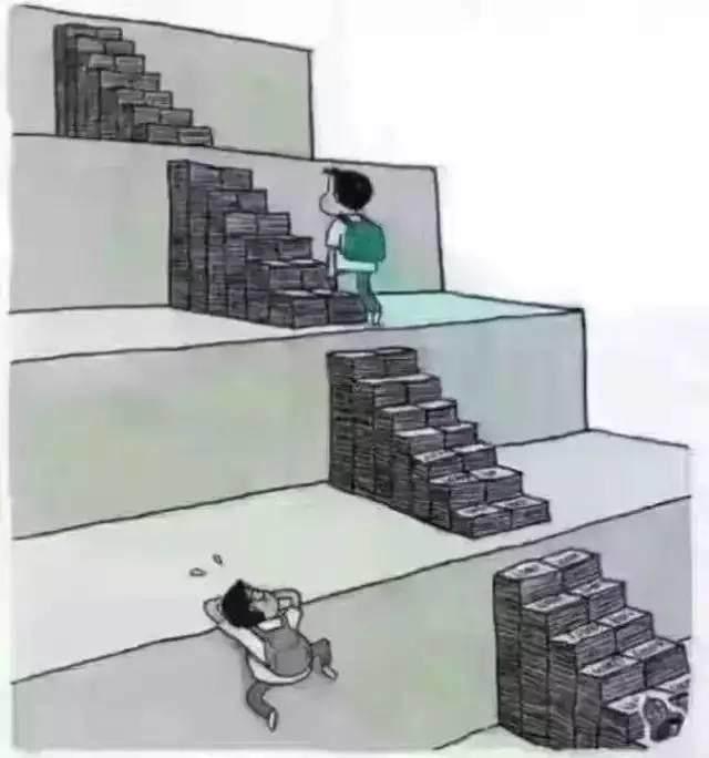 [转帖]贷款买车和全款买车哪个划算?