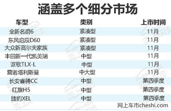 10款重磅轿车第四季度上市 不到7万元就能买-图1