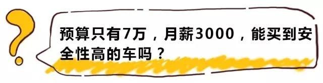 有人租车一天300元心痛 而买车不开每天贬值300元不心痛？