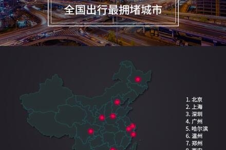 广州白云机场支持二维码过检登机 易到发布双节大数据