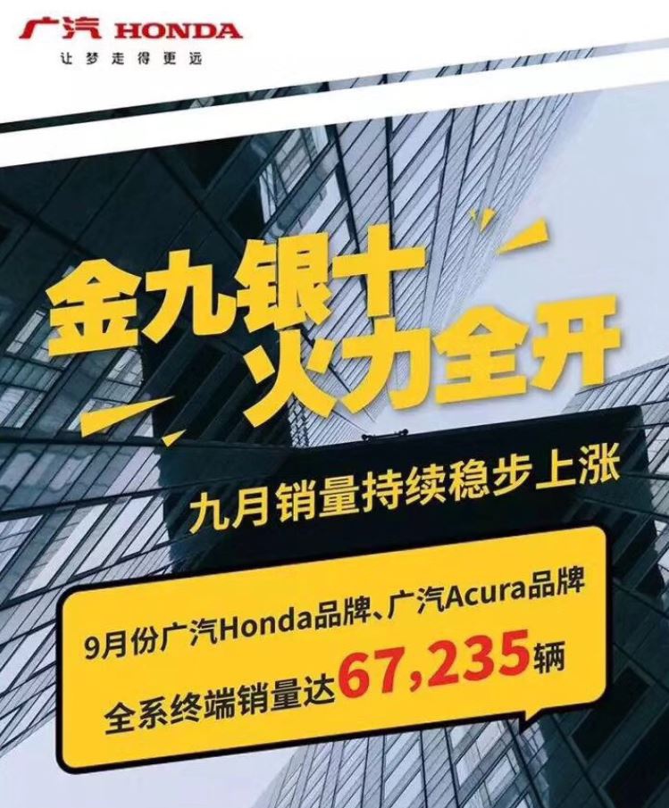 广汽本田9月销量达6.7万辆 差异化打法迎“金九银十”