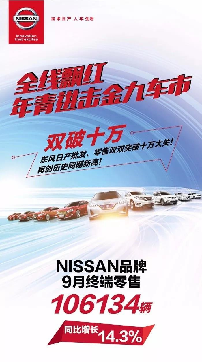 最好9月 东风日产“又双叒”创销量记录