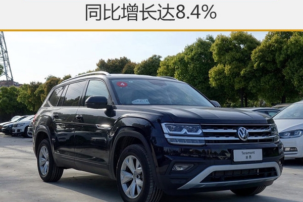 大众汽车9月全球销量近60万辆 增长8.4%