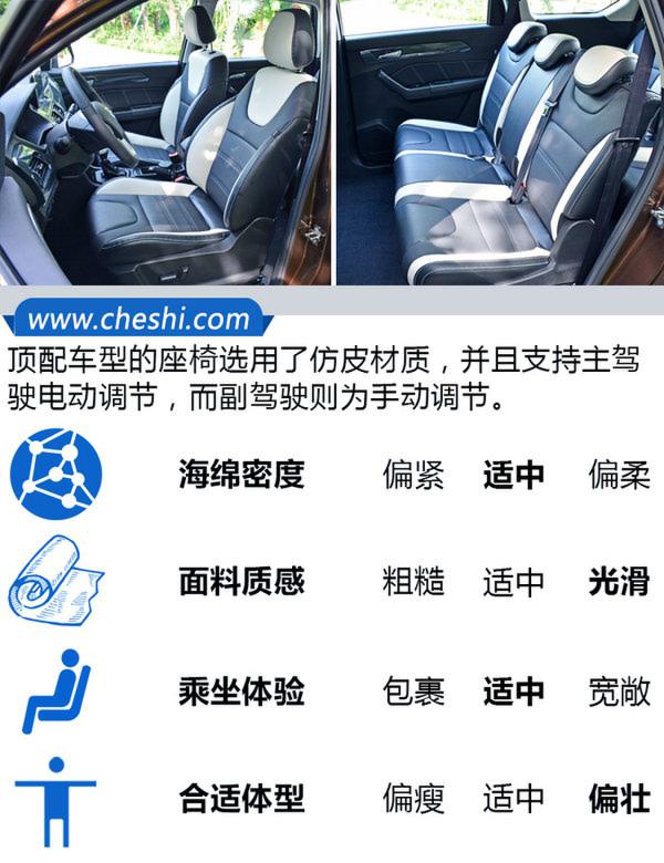 实用之外更科技时尚 北汽威旺M60 CVT王者版试驾-图11