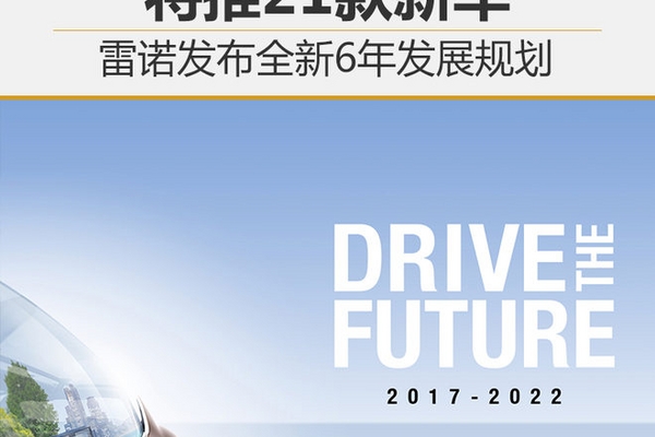 雷诺发布全新6年发展规划 将推21款新车