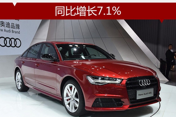 奥迪9月份销量超5.8万辆 同比增长7.1%