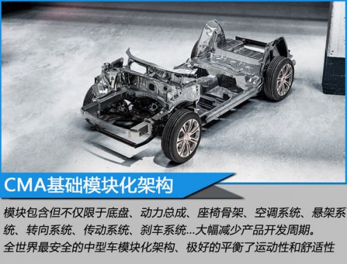 领克01到底该卖多少钱?庖丁解牛也许才有答案-图6