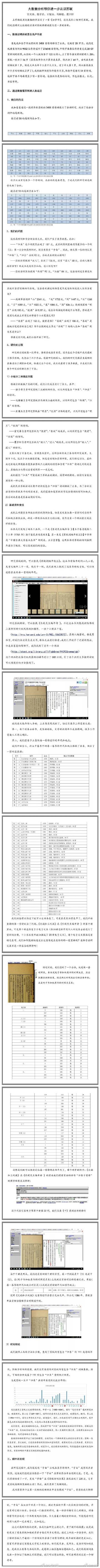 囧哥:找到原因了!诺贝尔医学奖发现熬夜令人变丑变笨 囧哥:找到原因了!诺贝尔医学奖发现熬夜令人变丑变笨图片