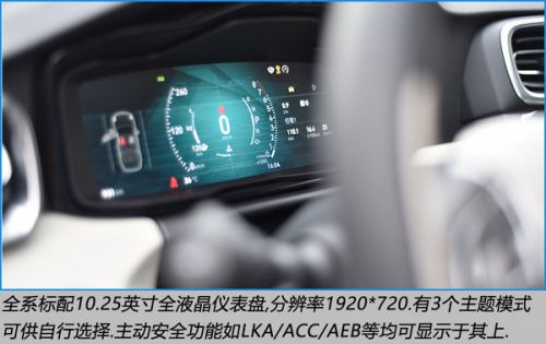 领克01到底该卖多少钱?庖丁解牛也许才有答案-图11