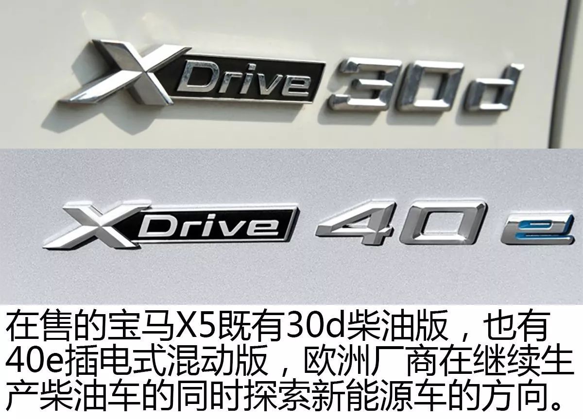 柴油车,还没到来就已宣判死刑?