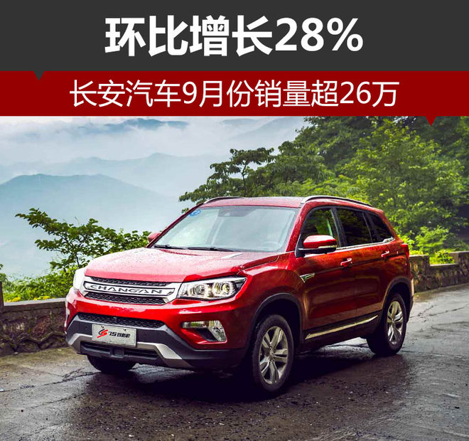 长安汽车9月份销量超26万 环比增长28%