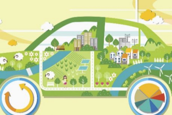 新能源汽车准备好了吗？