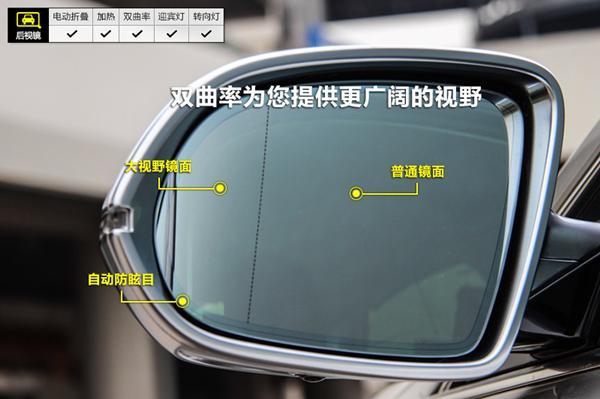 继印度之后,日本汽车也将无后视镜,全世界都将效仿?