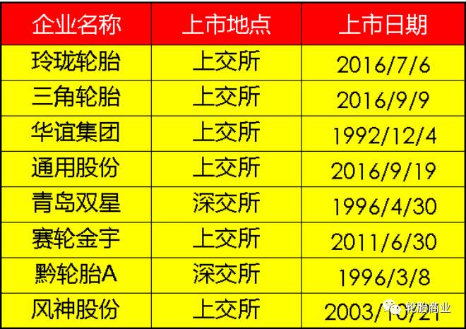 玲珑轮胎股价多少 SNoe-fymrqmq3948853.jpg
