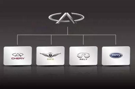 奇瑞“打包出售”？谣言漫天飞，有没有想过540万车主怎么办？