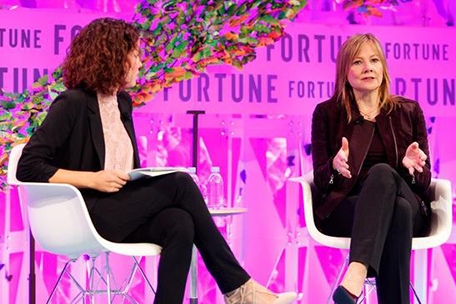 玛丽・博拉：通用完全赞同中国禁售燃油车