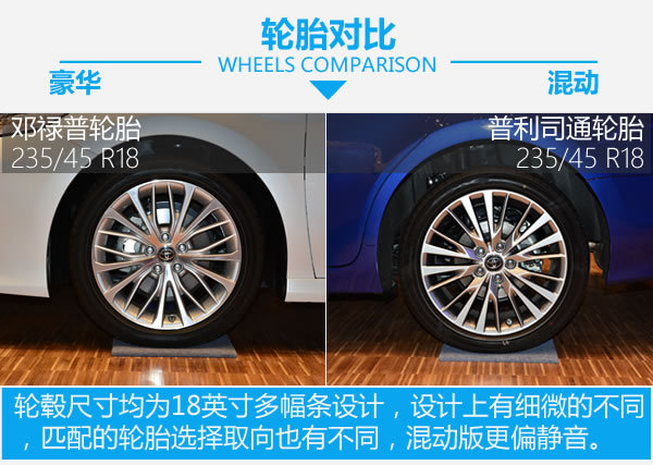 日系三剑客的翻身仗 全新第八代凯美瑞实拍-图9