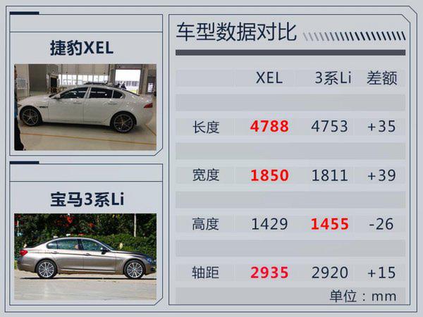 捷豹国产XEL官图发布 将于11月份首发亮相-图2