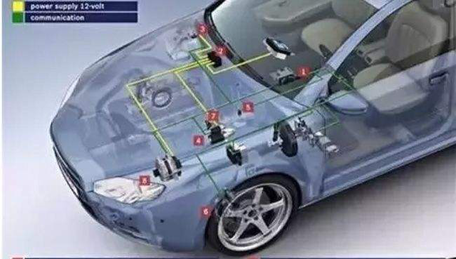 发动机启停正确使用方法,新手速来围观!