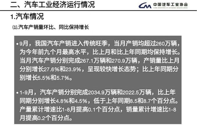 狠捏市场痛点 看WEY如何4个月便销量过万