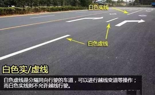 史上最全的路面标志线 看完你就是老司机!