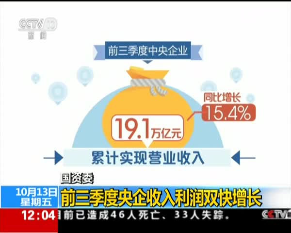 国资委旗下企业营收GDP占比_美国gdp世界占比