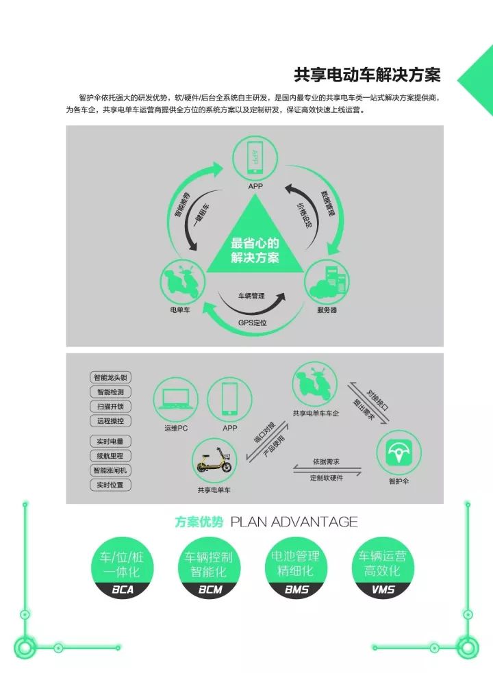 【聚焦南京展】为电动车赋能，智护伞智能&共享方案一站式解决！