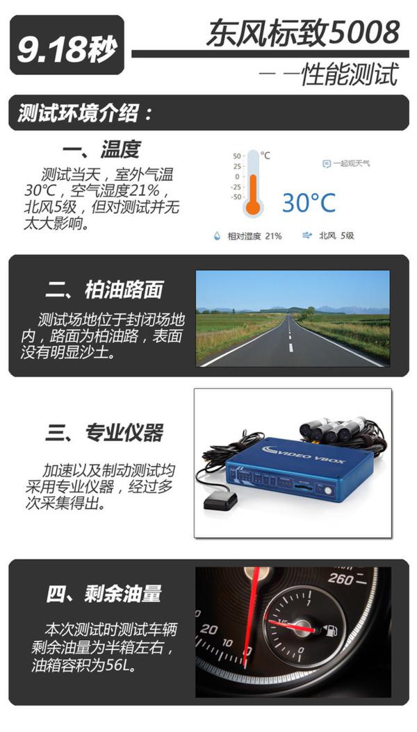 东风标致5008性能测试 开启7座新模式