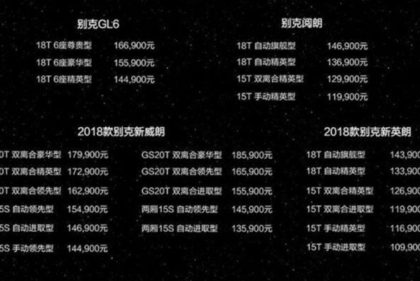 上汽通用别克多款新车上市 GL6售价14.49万起