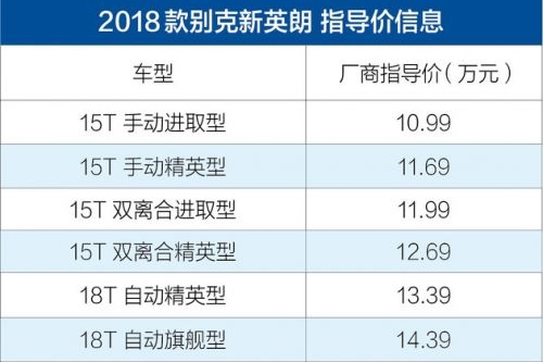 别克新款英朗售10.99-14.39万元 全新家族脸/小排量增压动力