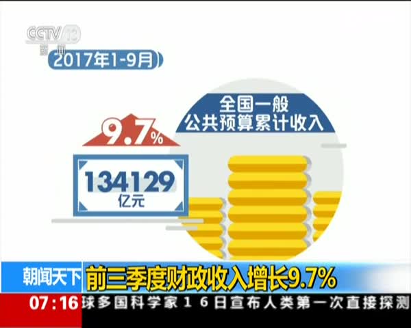 财政收入_2019年财政收入