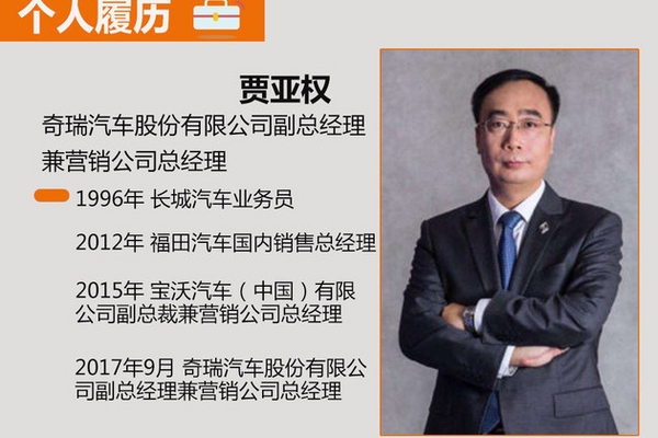 奇瑞营销公司人事变动 8大部门25位高管