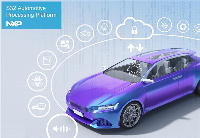 前瞻技术,恩智浦,汽车计算架构S32 前瞻技术,恩智浦,汽车计算架构S32
