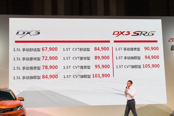 2018款东南DX3上市 售6.79-10.59万元