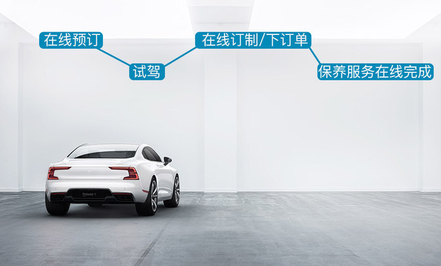 沃尔沃Polestar