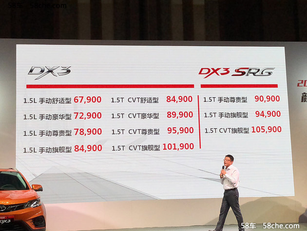 2018款东南DX3上市 售6.79-10.59万元