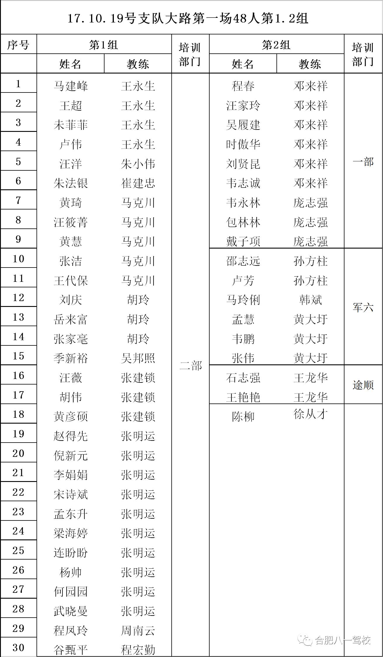 2017年10月19日支队科目三考试顺序表