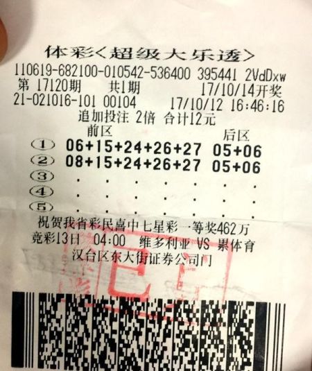 中奖奖票展示