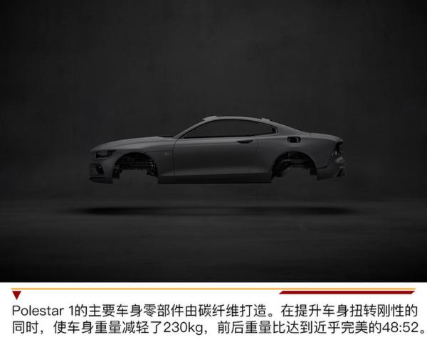 GT跑车/2019年量产 Polestar 1实拍解析