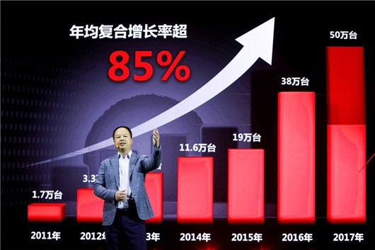 供给侧结构性改革,传祺这次又走在了前面