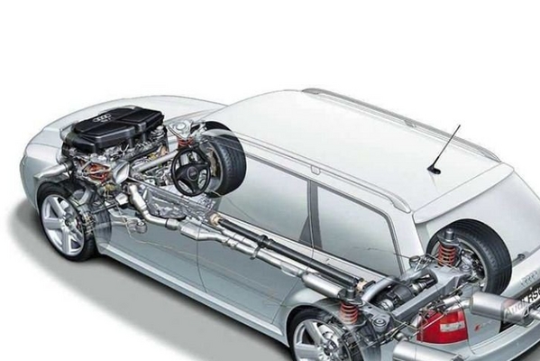 别再被“与XX车同平台，质量差不多”这类话所忽悠了！