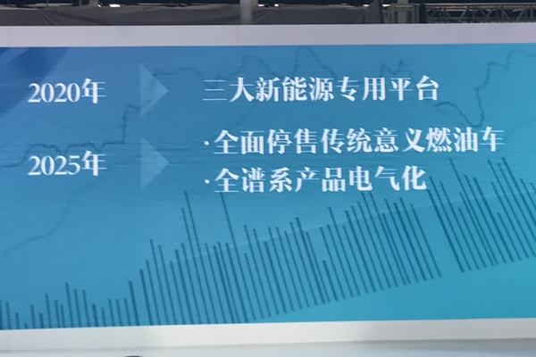 投资1000亿元,长安发布“香格里拉计划”及三款新车