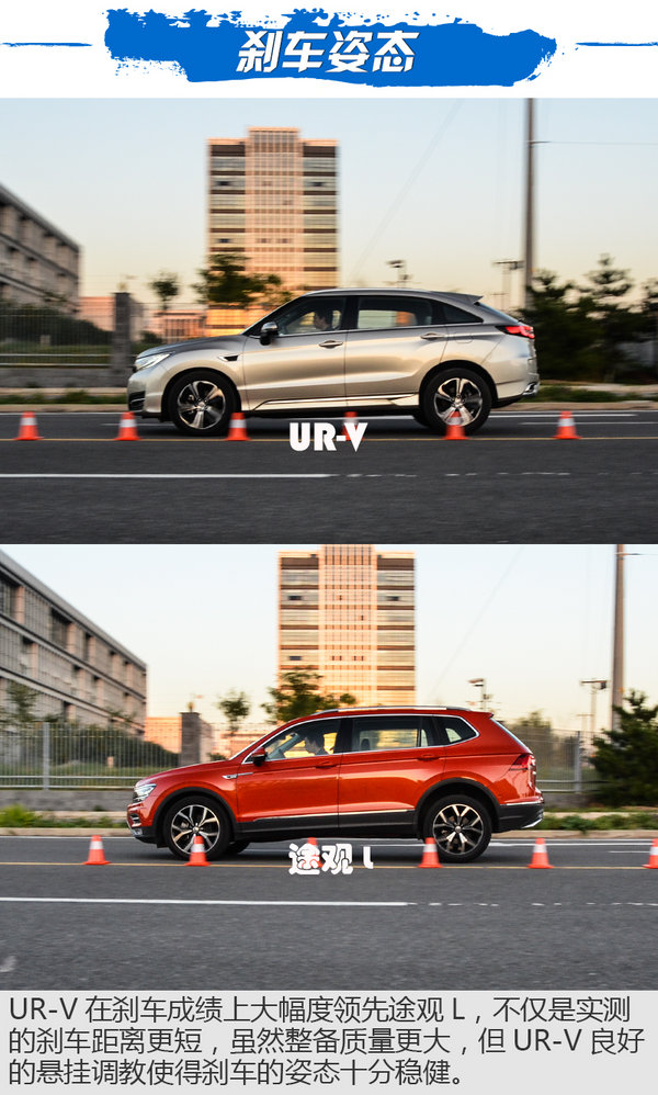 大五座豪华SUV对话 UR-V对比测试途观L-图1