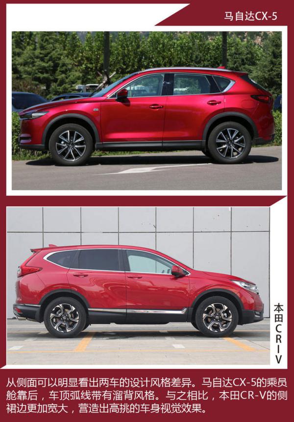 设计格调与配置如何取舍 CX-5对比CR-V