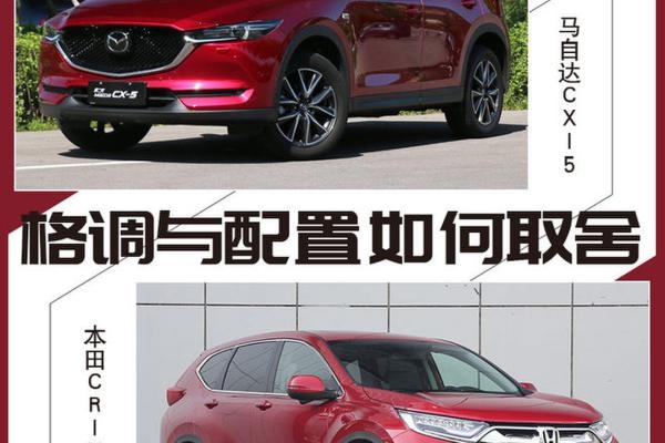 设计格调与配置如何取舍 CX-5对比CR-V