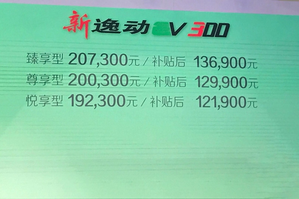 投资1000亿元，长安发布“香格里拉计划”及三款新车