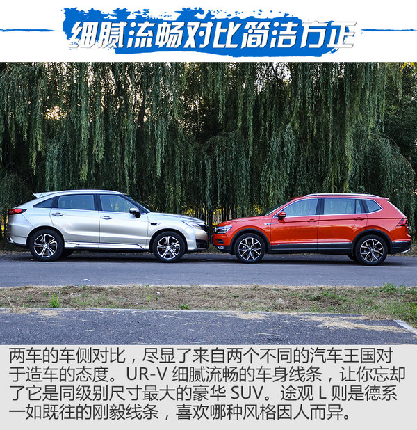 大五座豪华SUV对话 UR-V对比测试途观L-图6